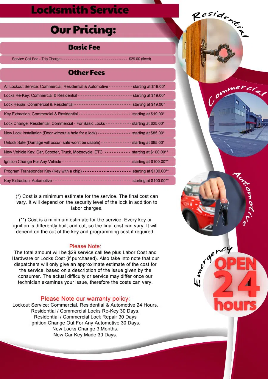 Saratoga Locksmith Service, Saratoga, CA 408-310-4414